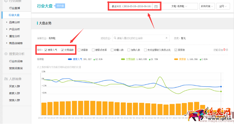 2016.06.21每天都在看生意參謀、你到底看了什么鬼?347.png 2016.06.21每天都在看生意參謀、你到底看了什么鬼?347.png