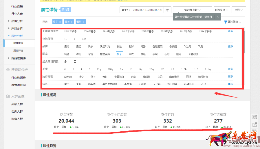 2016.06.21每天都在看生意參謀、你到底看了什么鬼?668.png 2016.06.21每天都在看生意參謀、你到底看了什么鬼?668.png