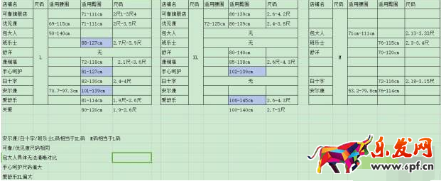 動(dòng)態(tài)評分優(yōu)化