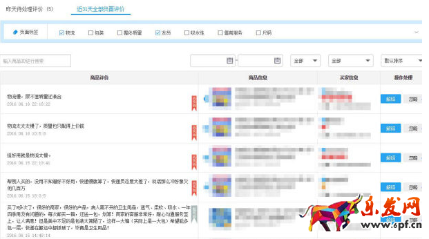 動(dòng)態(tài)評分優(yōu)化