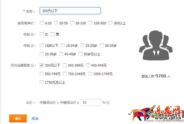 利用人群溢價提高點擊轉化率