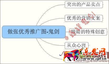 面對新變化如何做好直通車-重?fù)酎c擊率，教你幾招管用的！