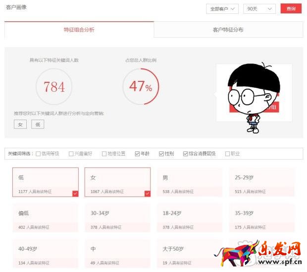 電商有啥說啥(一):我來說說我怎么弄店鋪的