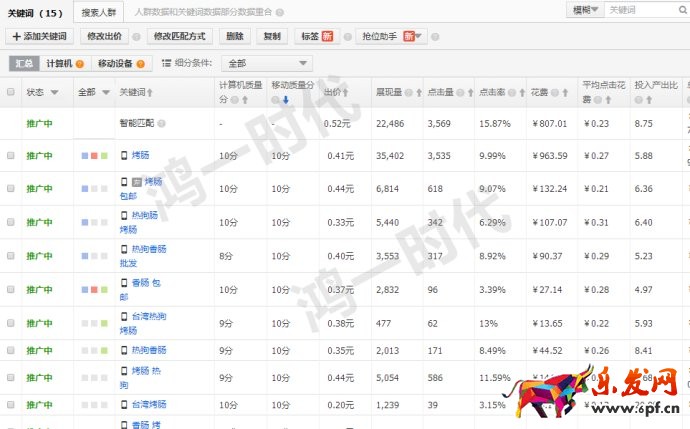 直通車如何玩轉快餐類食品店鋪