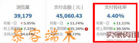 網紅時代,傳統淘寶怎么玩3708.png 網紅時代,傳統淘寶怎么玩3708.png