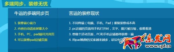 多端同步頁的價值 多端同步頁的價值