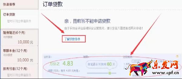 訂單貸款 訂單貸款
