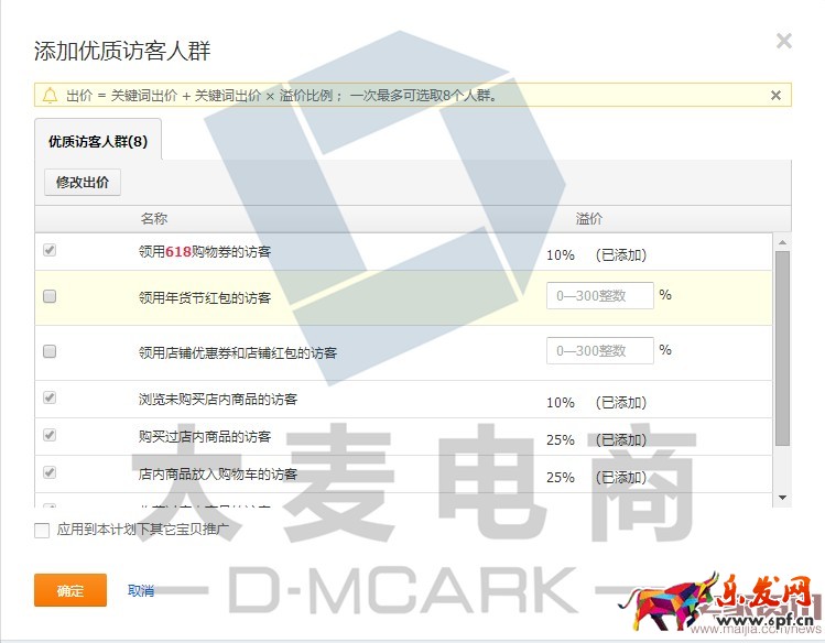 如何玩轉人群標簽讓ROI飆起來?