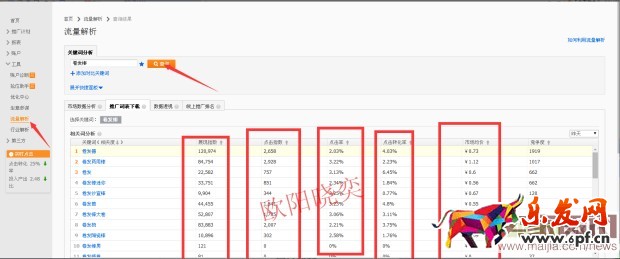 無線端直通車如何獲取自然搜索流量?