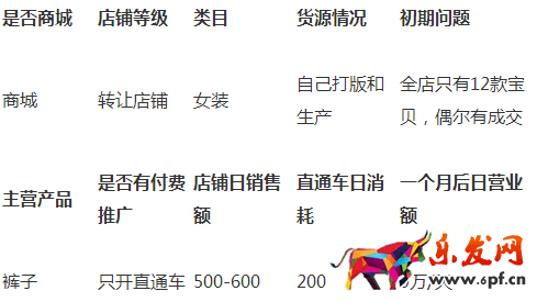 怎么做女裝1.png