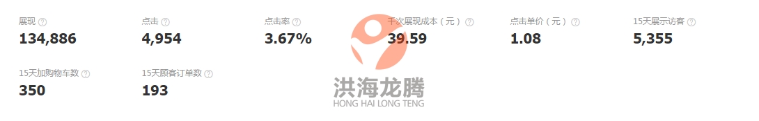 淘寶男裝店鋪淡季鉆展如何逆襲？