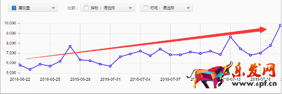做好店鋪規劃,備戰中秋節 做好店鋪規劃,備戰中秋節