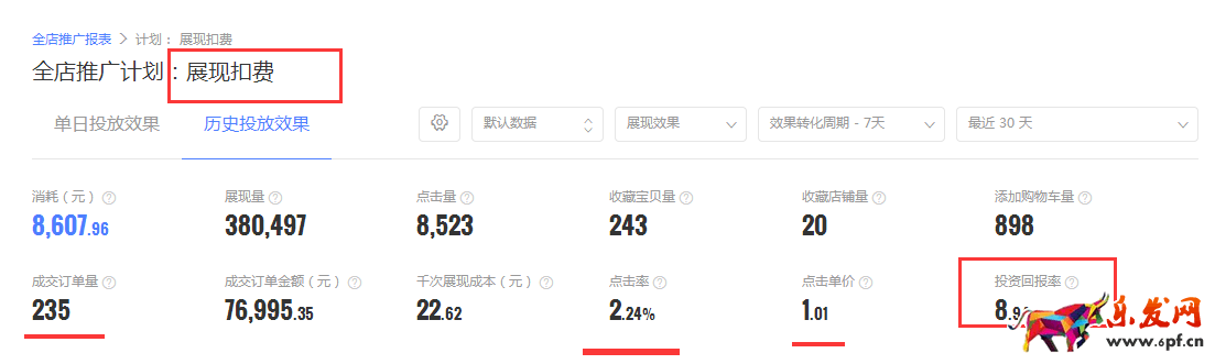 新手學會這幾步,玩轉鉆展不再難 新手學會這幾步,玩轉鉆展不再難