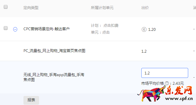 新手學會這幾步,玩轉鉆展不再難 新手學會這幾步,玩轉鉆展不再難