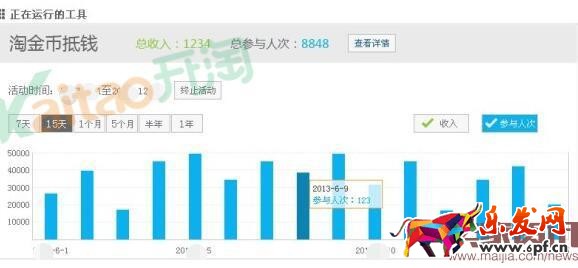 淘金幣全店抵扣常見(jiàn)問(wèn)題 淘金幣全店抵扣常見(jiàn)問(wèn)題