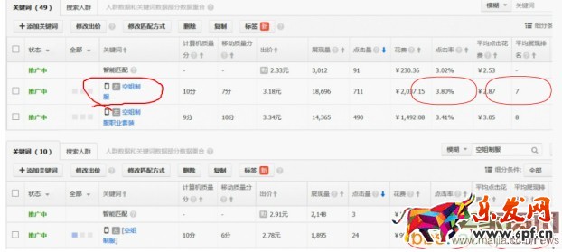 玩轉無線流量五步走 玩轉無線流量五步走