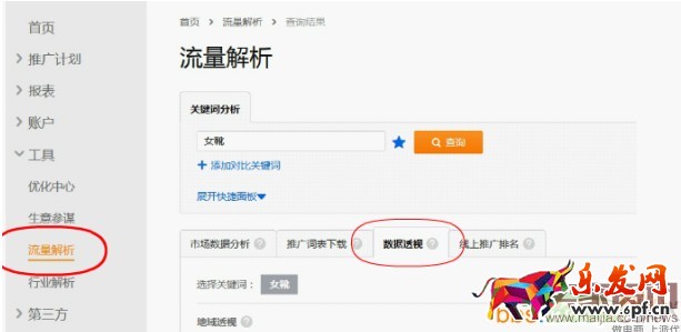 玩轉無線流量五步走 玩轉無線流量五步走