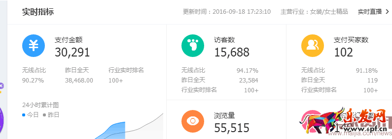 如果你也是一位有心人,直通車那些事 如果你也是一位有心人,直通車那些事