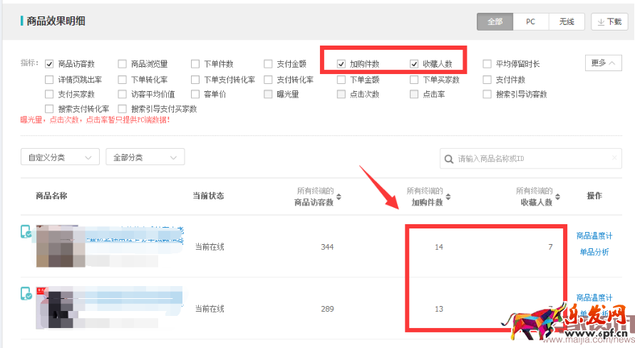 無數據不電商:打造爆款必看的數據 無數據不電商:打造爆款必看的數據