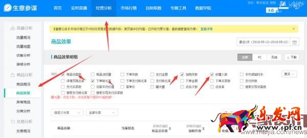 淘寶潛力爆款挖掘方法 淘寶潛力爆款挖掘方法