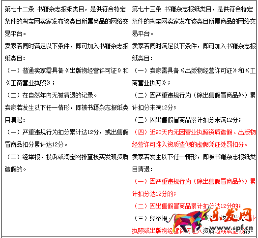 淘寶新增提供虛假憑證