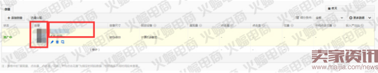 實戰:關于直通車的那些用途（測款）