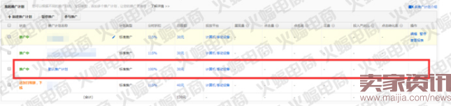 實戰:關于直通車的那些用途（測款）