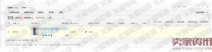 實戰:關于直通車的那些用途（測款）