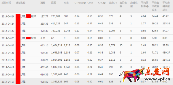 鉆展技巧:冰絲T恤的救命稻草“圖” 鉆展技巧:冰絲T恤的救命稻草“圖”