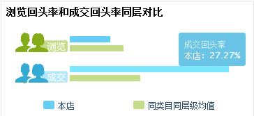 鉆展技巧:冰絲T恤的救命稻草“圖” 鉆展技巧:冰絲T恤的救命稻草“圖”