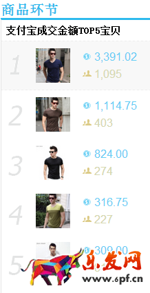 鉆展技巧:冰絲T恤的救命稻草“圖” 鉆展技巧:冰絲T恤的救命稻草“圖”