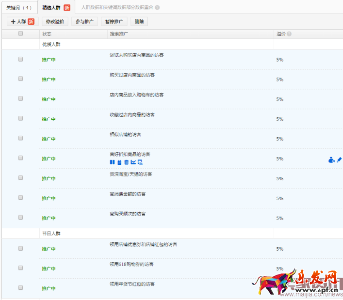 小白商家直通車計劃的建立實(shí)操