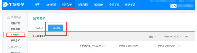 鉆展點(diǎn)擊率優(yōu)化