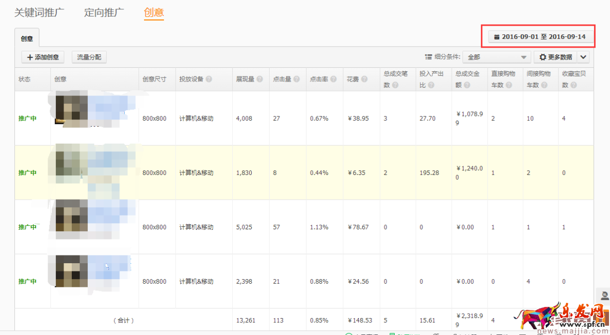 冷門(mén)類(lèi)目商家直通車(chē)操作技巧 冷門(mén)類(lèi)目商家直通車(chē)操作技巧