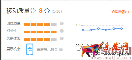 冷門(mén)類(lèi)目商家直通車(chē)操作技巧 冷門(mén)類(lèi)目商家直通車(chē)操作技巧