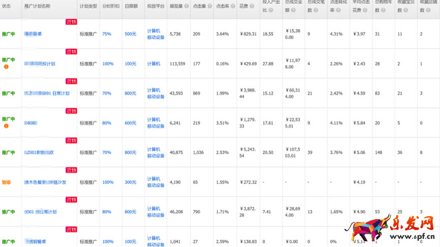 直通車推廣.png 直通車推廣.png