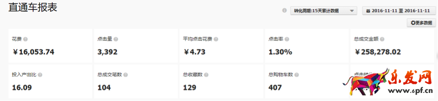 直通車推廣.png 直通車推廣.png