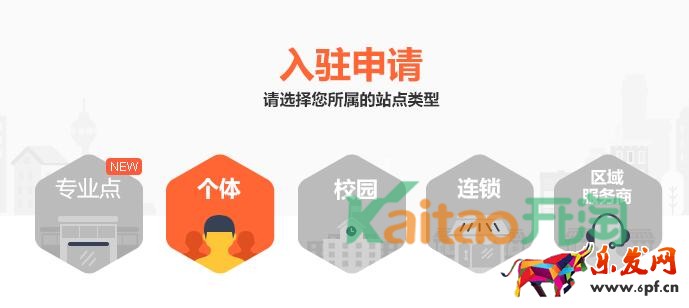 菜鳥驛站加盟條件 菜鳥驛站加盟條件