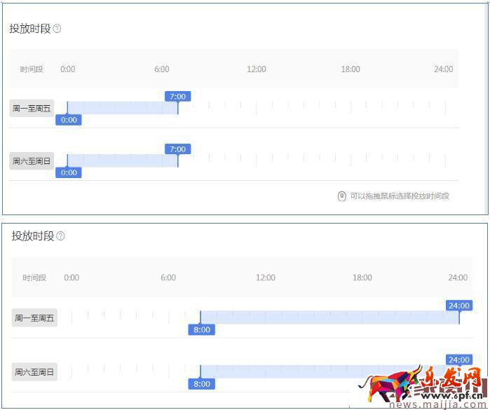 淘寶鉆展投放的5個技巧 淘寶鉆展投放的5個技巧