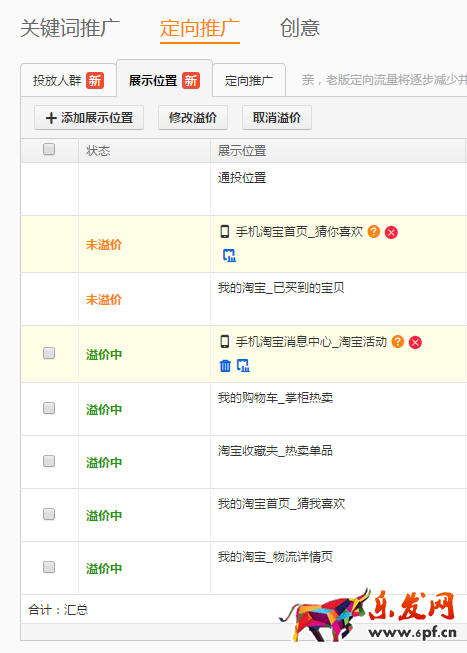 直通車定向推廣有什么方法 直通車定向推廣有什么方法