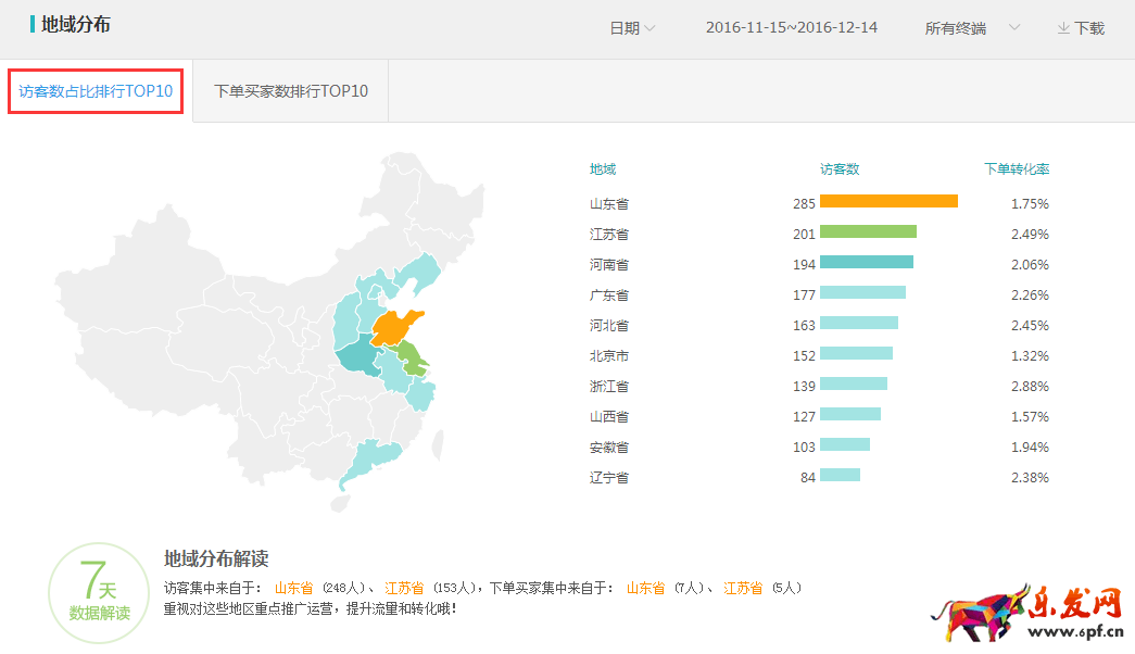 年貨節鉆展投放