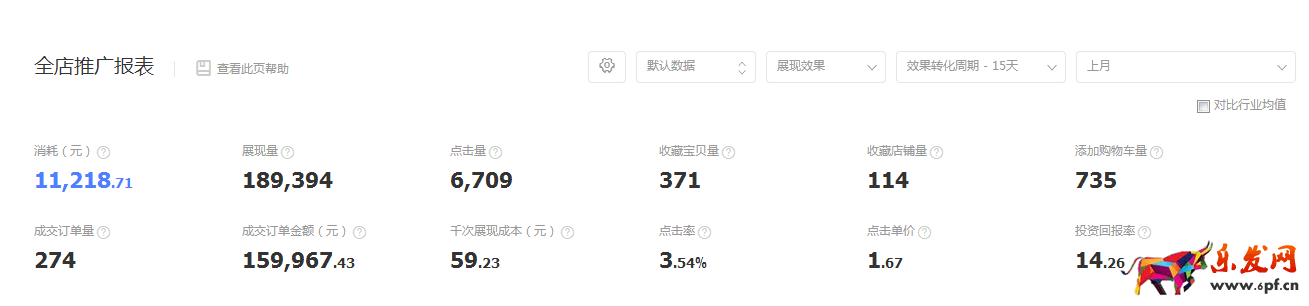 年貨節鉆展投放