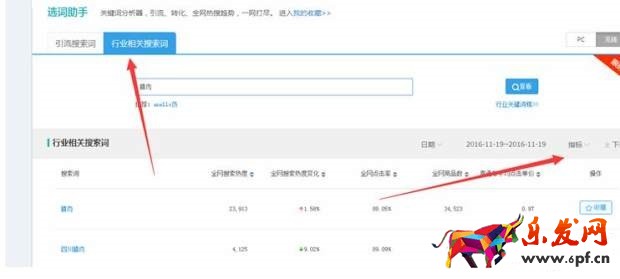 淘寶寶貝標題優化技巧 淘寶寶貝標題優化技巧