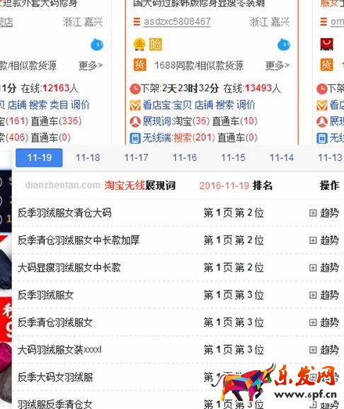淘寶寶貝標題優化技巧有哪些?八大選詞技巧 淘寶寶貝標題優化技巧有哪些?八大選詞技巧