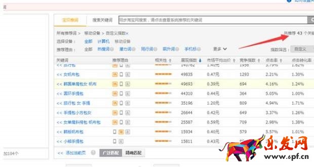 淘寶寶貝標題優化技巧 淘寶寶貝標題優化技巧