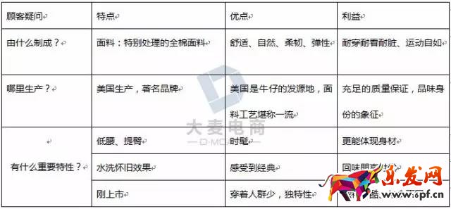 鉆展創(chuàng)意圖