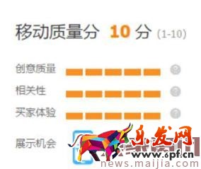 直通車邏輯及常規養詞手法 直通車邏輯及常規養詞手法