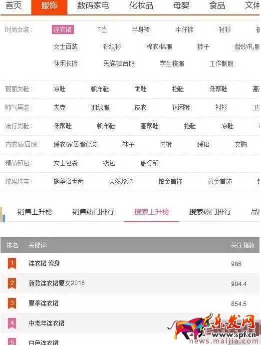 直通車飆升詞怎么找? 直通車飆升詞怎么找?
