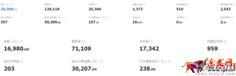 鉆展的操作思路,提升點擊率很簡單,這里有妙招 鉆展的操作思路,提升點擊率很簡單,這里有妙招