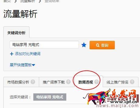 千萬級(jí)商家絕密分享,利用老客戶引爆免費(fèi)流量 千萬級(jí)商家絕密分享,利用老客戶引爆免費(fèi)流量
